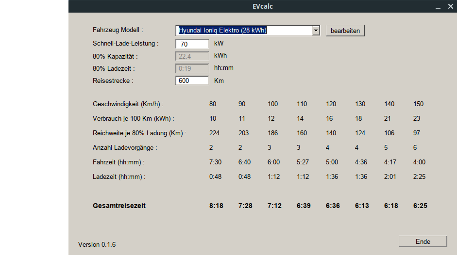 Screenshot EVcalc